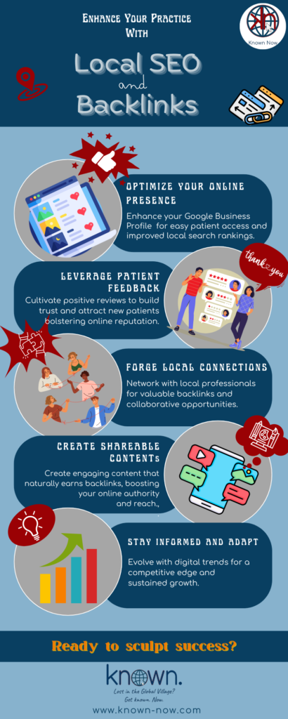Infographic showcasing strategies for medical practices to enhance online visibility, build patient trust, and succeed in digital marketing. Topics include medical expertise, digital visibility, local SEO, backlinks, content creation, and online reputation.