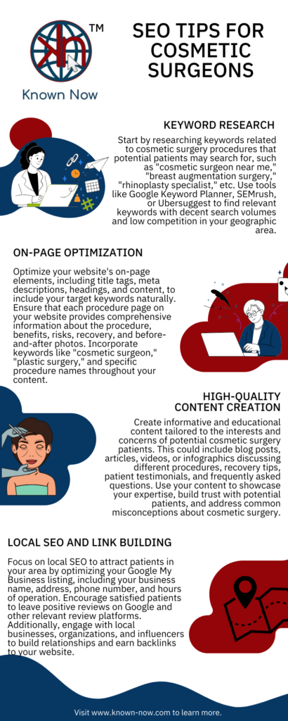 Infographic detailing SEO strategies for cosmetic surgeons, including keyword research, on-page optimization, content creation, local SEO, and link building.