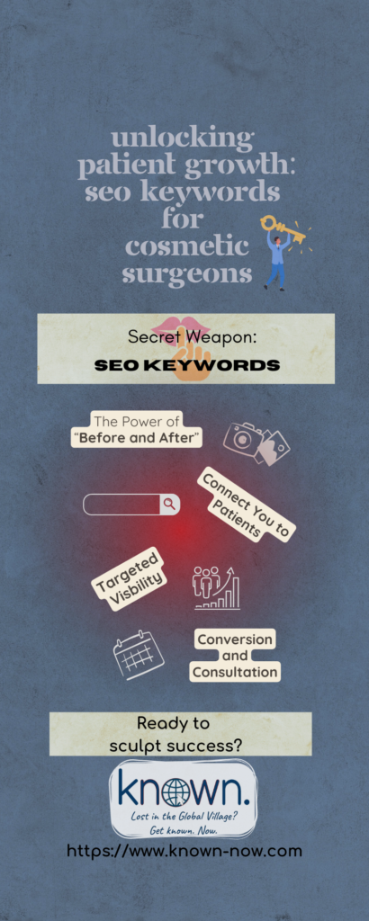 An infographic titled "Unlocking patient growth: SEO keywords for cosmetic surgeons" featuring a golden key symbolizing the 'secret weapon' of SEO keywords. The infographic outlines benefits such as "The Power of 'Before and After'", targeted visibility, connecting to patients, and conversion to consultations. A call to action encourages cosmetic surgeons to enhance their online presence with the right keywords to grow their client list.